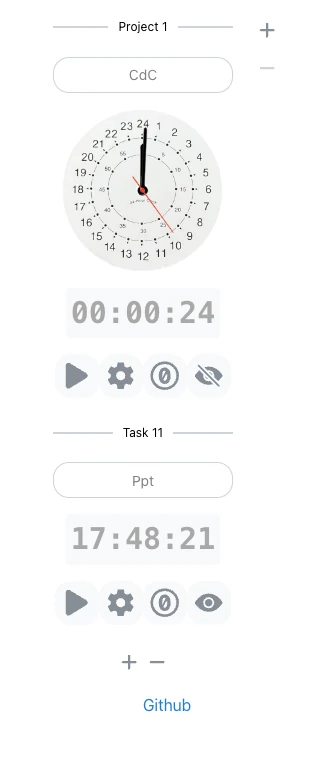 Time counter | Elapsed time counter